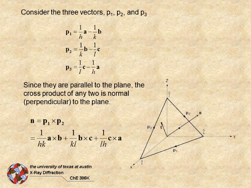 Consider the three vectors, p1, p2, and p3 Since they are parallel to the